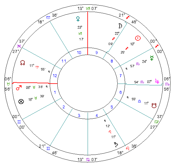 Neteisingai pasirintos santuokos datos momentas.gif