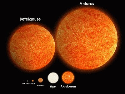 zvaigzdes_ir_planetos_05.jpg
