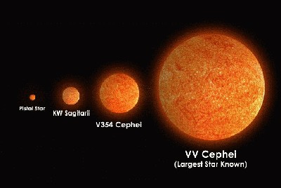 zvaigzdes_ir_planetos_07.jpg